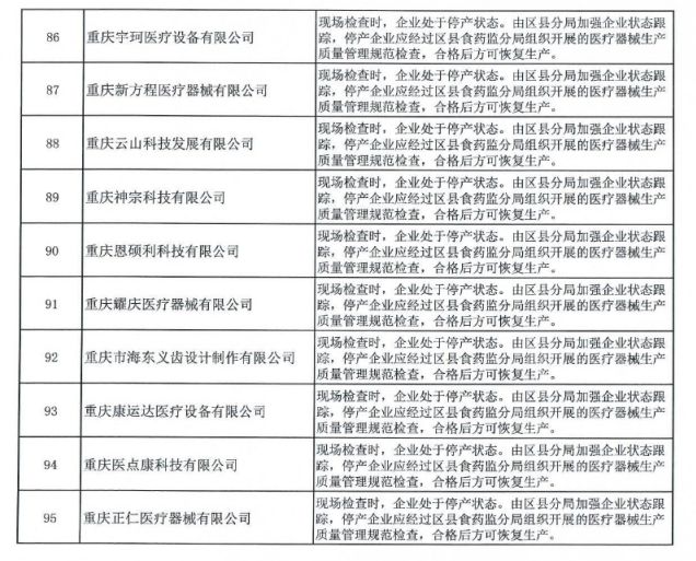 耗材两票制破局,耗材两票