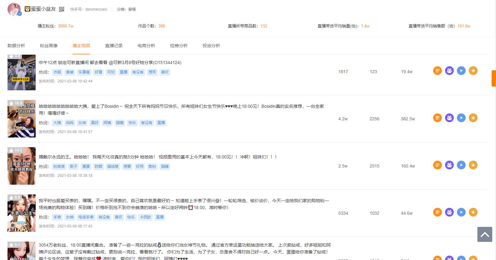 快手新手直播如何带货挣钱,新手小白主播怎么直播带货