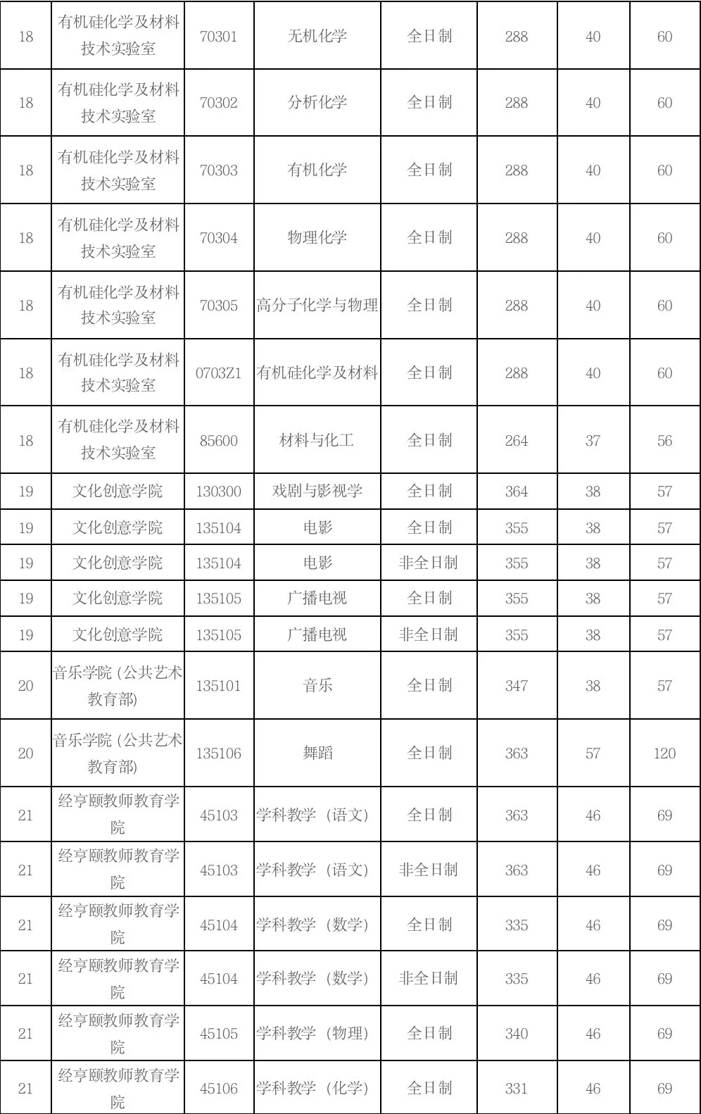 马云母校捐款演讲全过程,马云回母校感恩