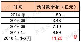 2017年成功借壳，2018年爆雷巨亏：领益智造，19个交易日13个涨停