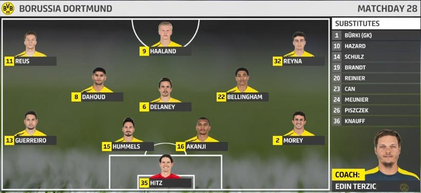 神反转,3-2史诗级大逆转!00后连线主导胜局,欧冠8强又血赚一笔