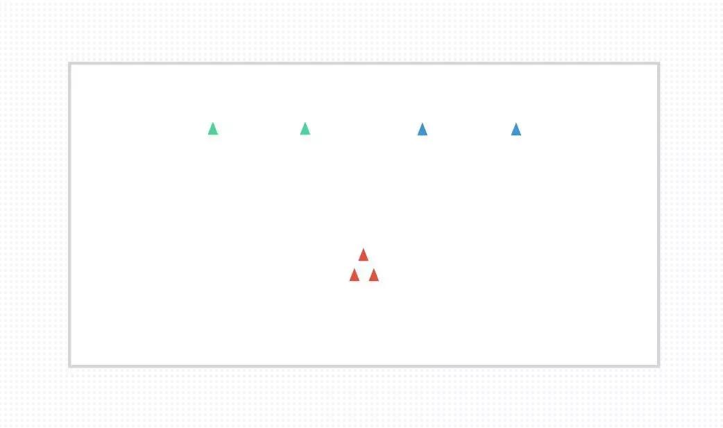 简单有效的防守反击,防守反击的最简单方法