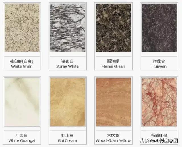 石材加工产业图谱,最新全国石材分布图