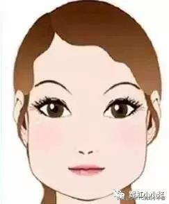 记录翻译小姐姐日本打溶脂针,肉脸变骨感脸全过程|日本医美