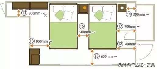 濡備綍璁$畻瀹跺叿灏哄,瀹跺叿灏哄鍏ㄥ鍥惧唽