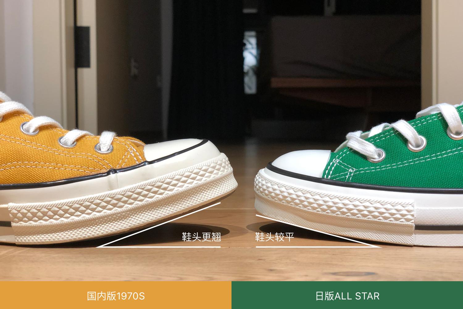 匡威converse1970s价格,匡威converse1970s真假怎么分
