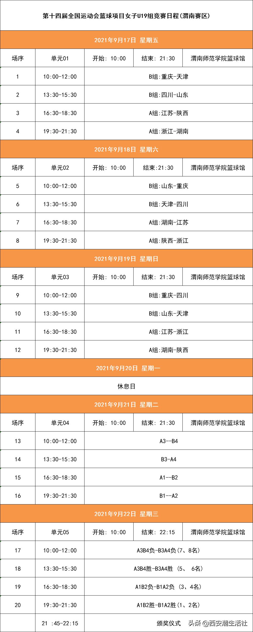激动！全运会篮球赛程公布！快来看看你喜欢的球队哪天比赛？