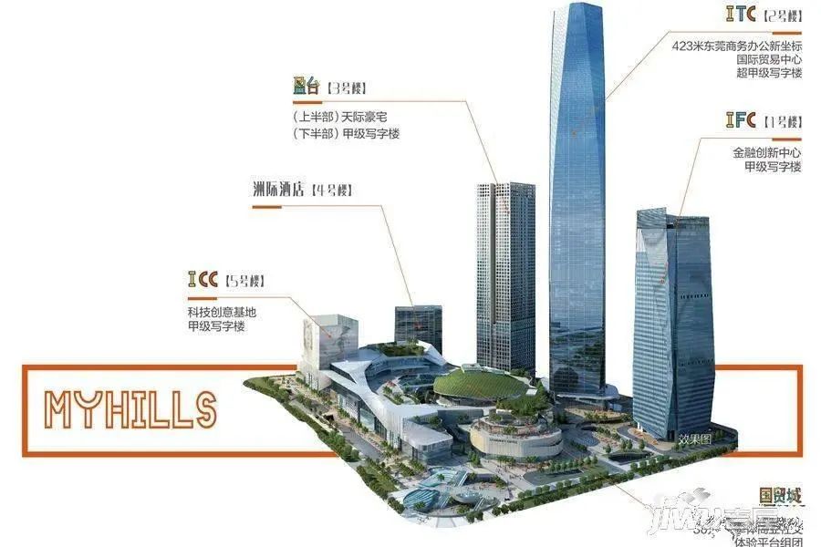 东莞硬核治堵,东莞凭借什么力压佛山成为新一线