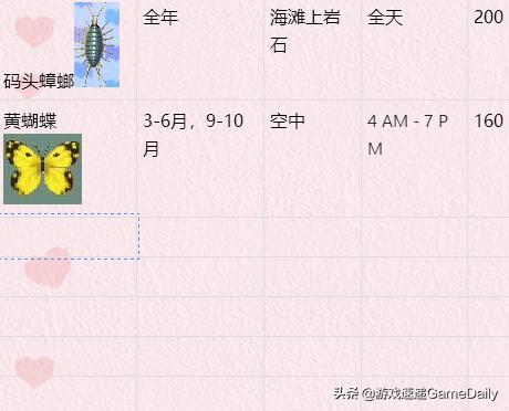 switch集合啦动物森友会中文版,switch动物之森抓虫