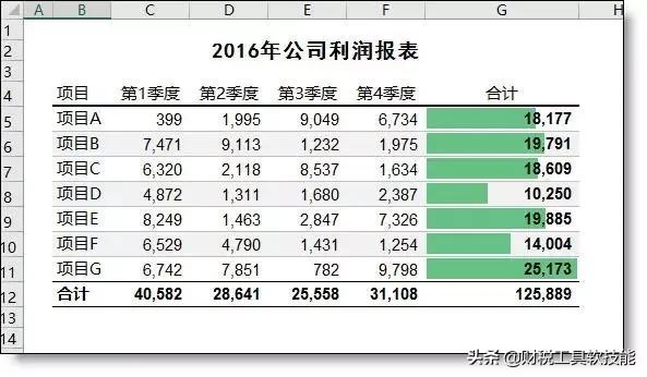 excel表格技巧大全会计,Excel表格技巧和公式