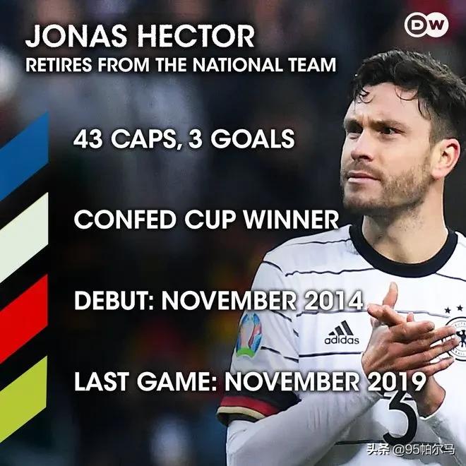 赫克托科隆,我和我最后的倔强出自哪首歌