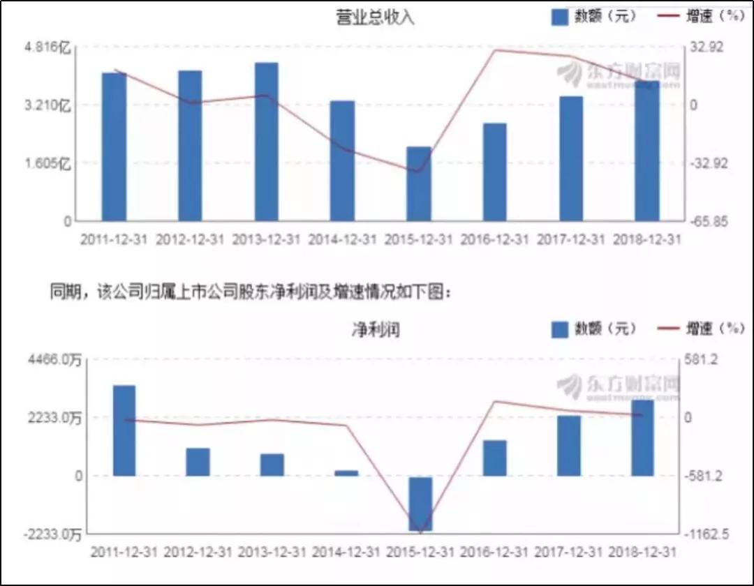 10元三双袜子赚钱吗,10元三双袜子利润多少钱