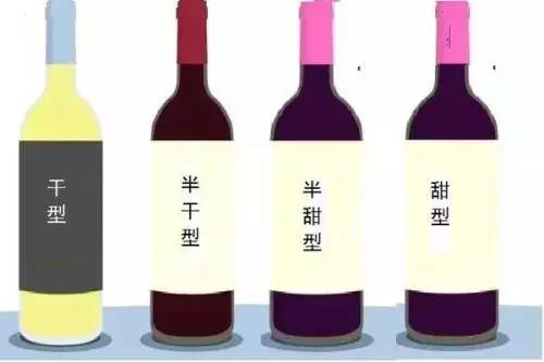 朱卫东藏品,朱卫东葡萄酒文化内涵
