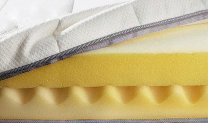 “床事”知多少？