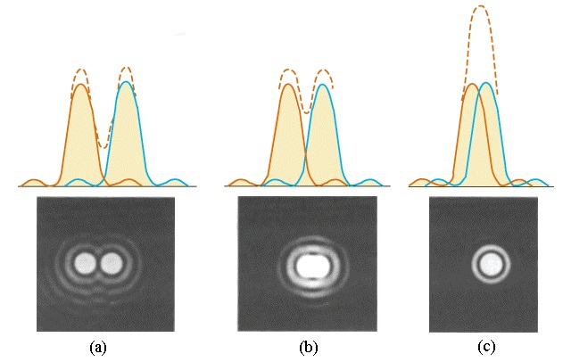 索尼a7m4纯净画质,索尼6100万像素a7r4a有美肤功能么