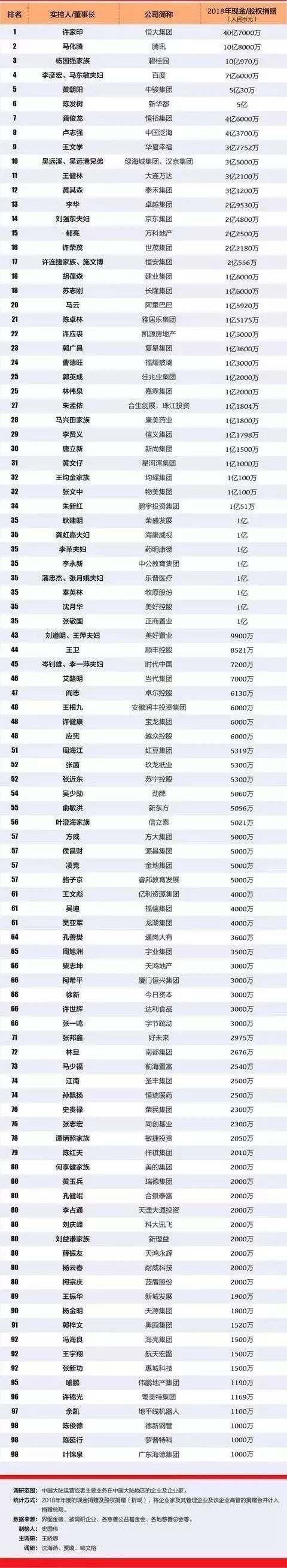 曹德旺说祖国是我们的,爱国首善曹德旺完整版