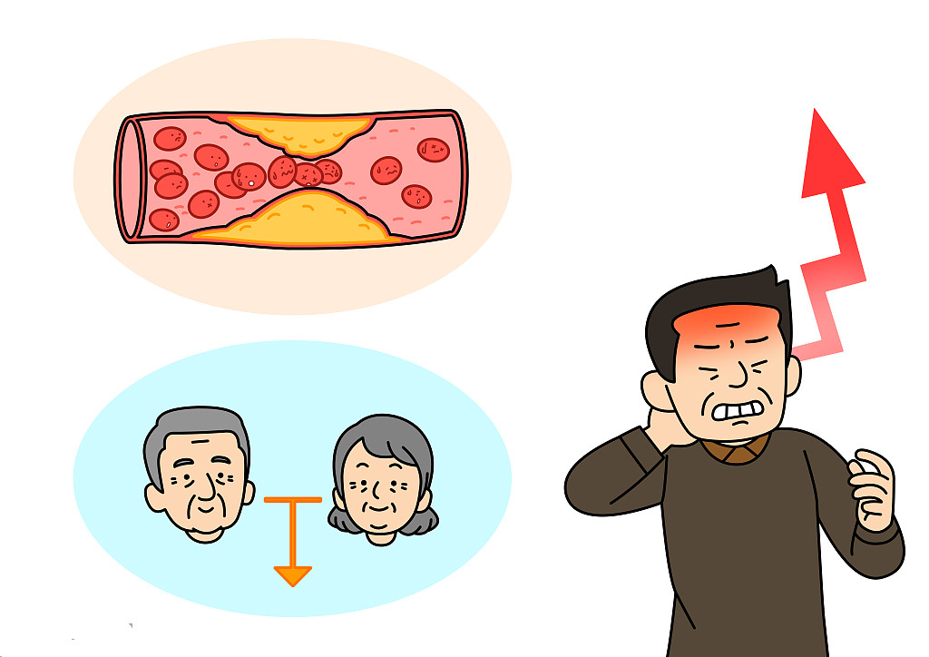 高血压的惊人真相,高血压真相大揭秘