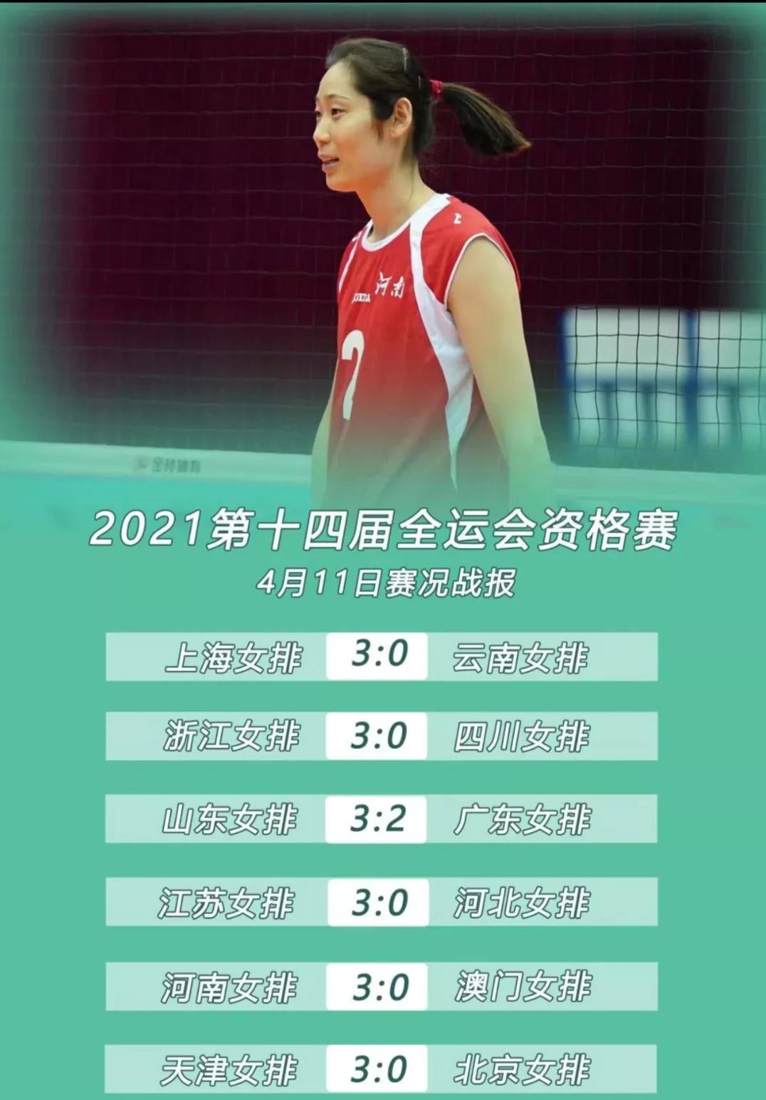 全运会女排预赛赛程,全运会女排半决赛结果