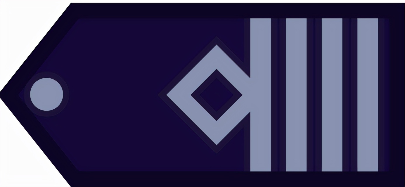 各国军衔标识俄罗斯,各国军衔标识