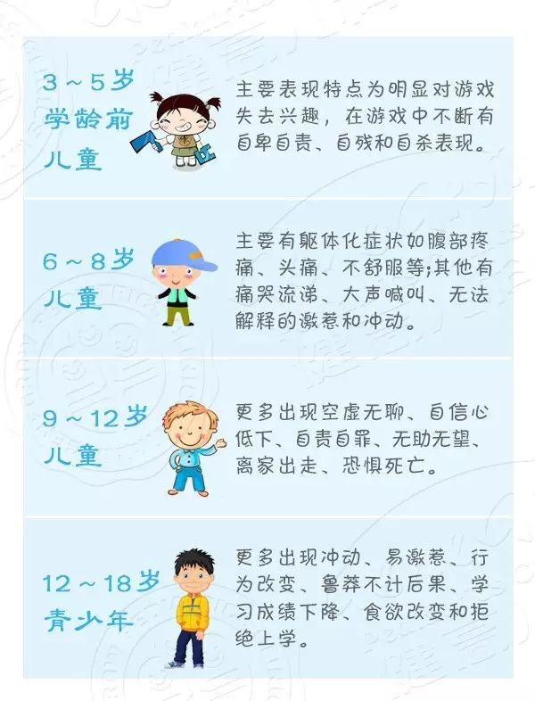 孩子个子矮怎么办中医调理法,儿童个子偏矮看什么科