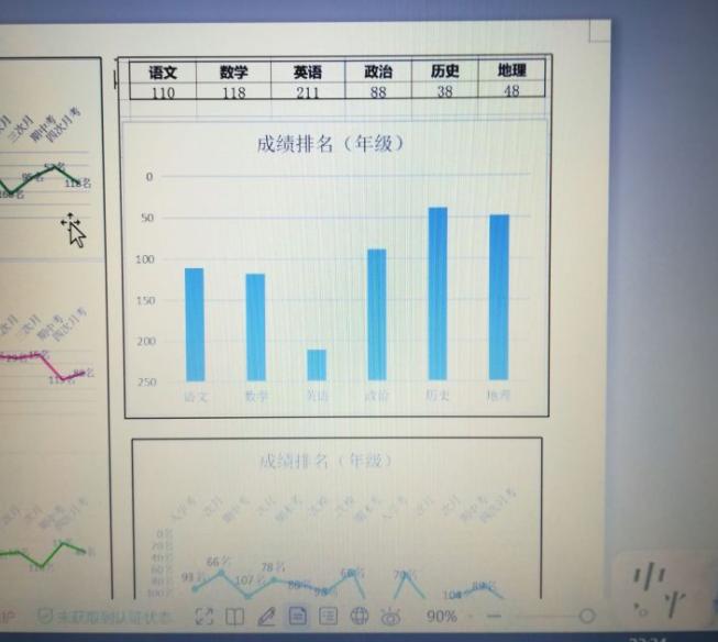 打印文档正常但打印图片不完整,打印预览正常但是打印图片不完整