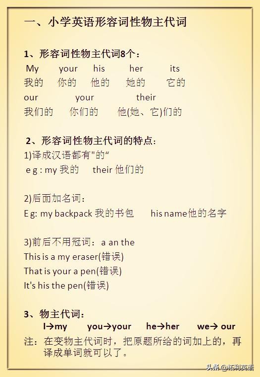 小学生必学最全小学英语基础知识,小学英语几乎没学初中怎么学英语