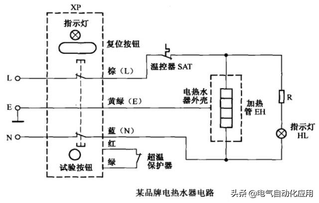 家电维修常见故障有哪些类型图片,家电维修新手如何快速看懂电路