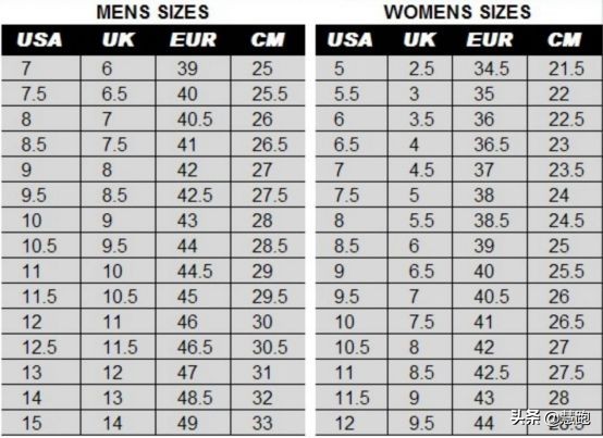 跑鞋鞋码怎样才是最合脚,怎么判断跑鞋鞋码是否合脚