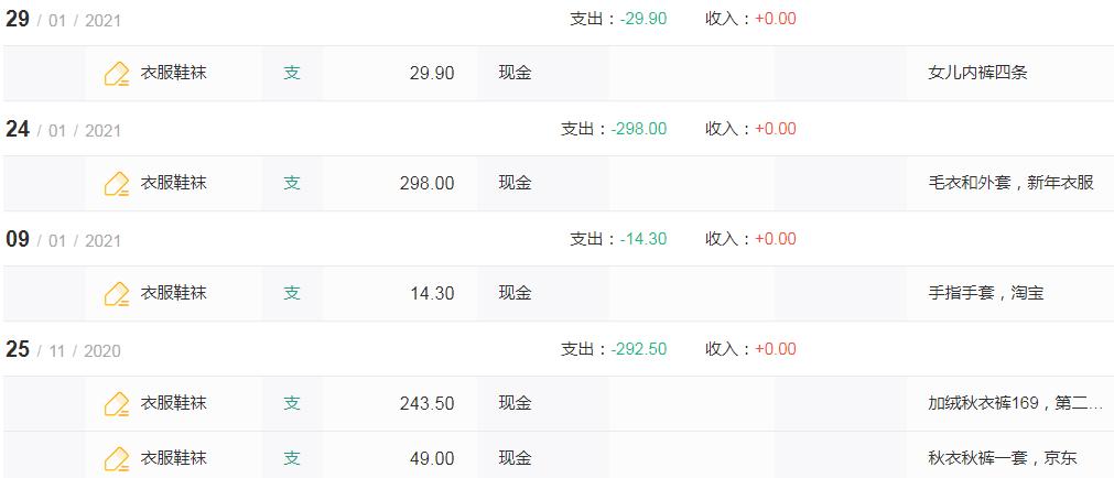 新年有要买新衣的讲究吗,过新年买衣服用多少钱正常