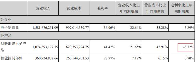 “*子烟电**第一股”还能抢救一下吗?