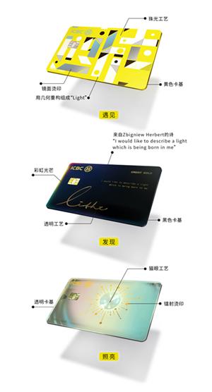 2024工行最值得办的信用卡,工行好用的信用卡推荐