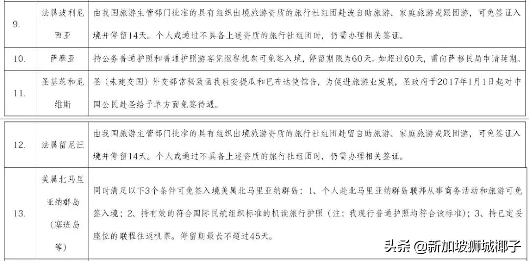 中国新一轮刺激政策,最新新加坡回中国政策