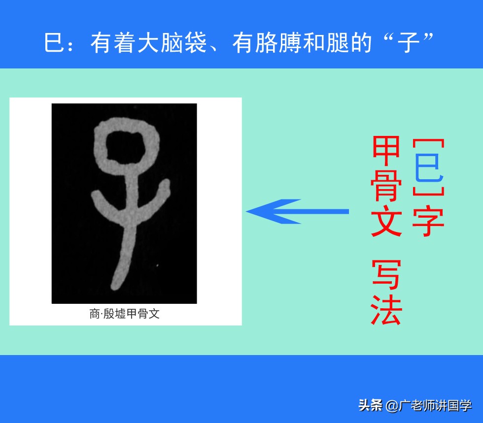天干地支三字经详解,天干地支22字讲解