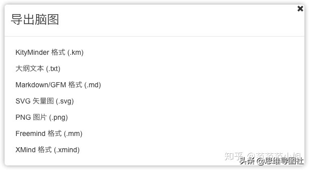 流程图和思维导图哪个软件好用,适合做思维导图的工具
