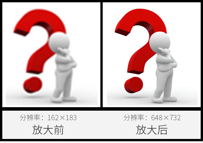 修复模糊图片变高清图片小程序,图片处理模糊变清晰免费