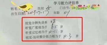 小孩做什么都不专心怎么办,孩子做任何事都不专心怎么教育