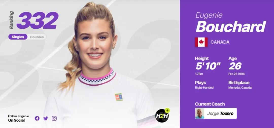 花4000美元可以约到这位网球美女?曾经有人打个赌就搞定了