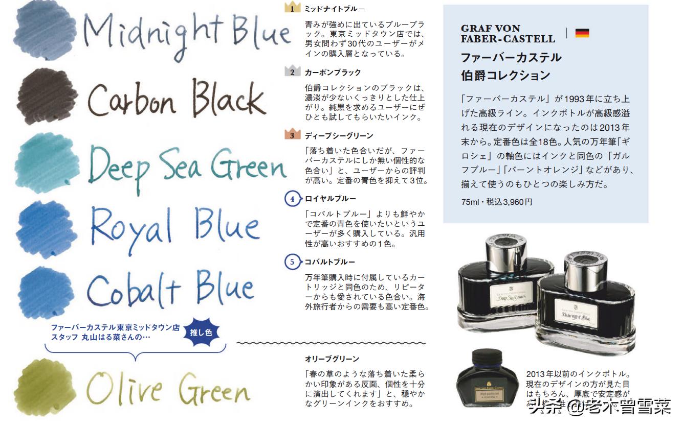 钢笔入坑指南百元良心推荐,墨水高端品牌