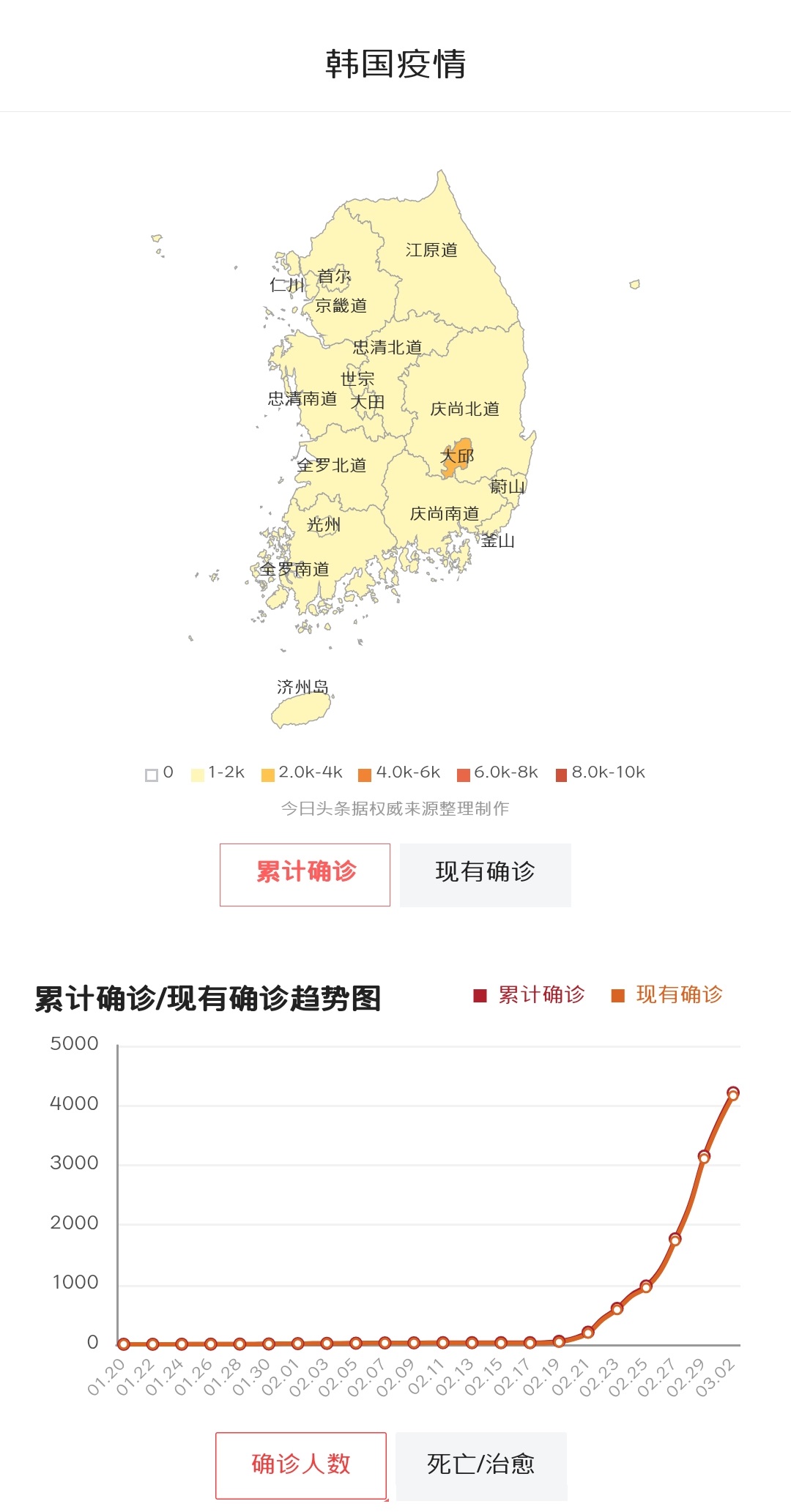 全球半导体过剩芯片巨头遭重创,疫情下的国际军事变局