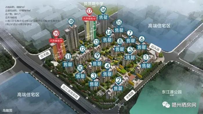 章江新区小区房价排名,章江新区楼盘价格表