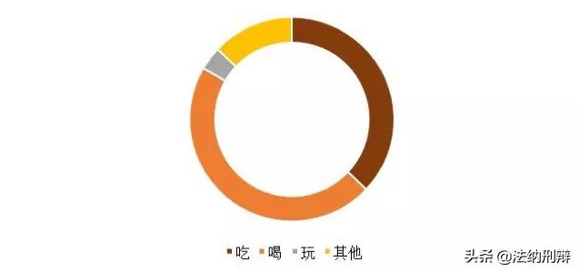 认定“高度隐蔽”藏毒方式大起底｜法纳刑辩
