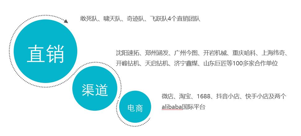 为了提升勘探准确率，这个团队坚持了48年，真是“唯专注故专业”