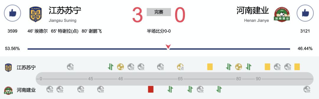 河南建业中超海报,河南建业妙不可延海报