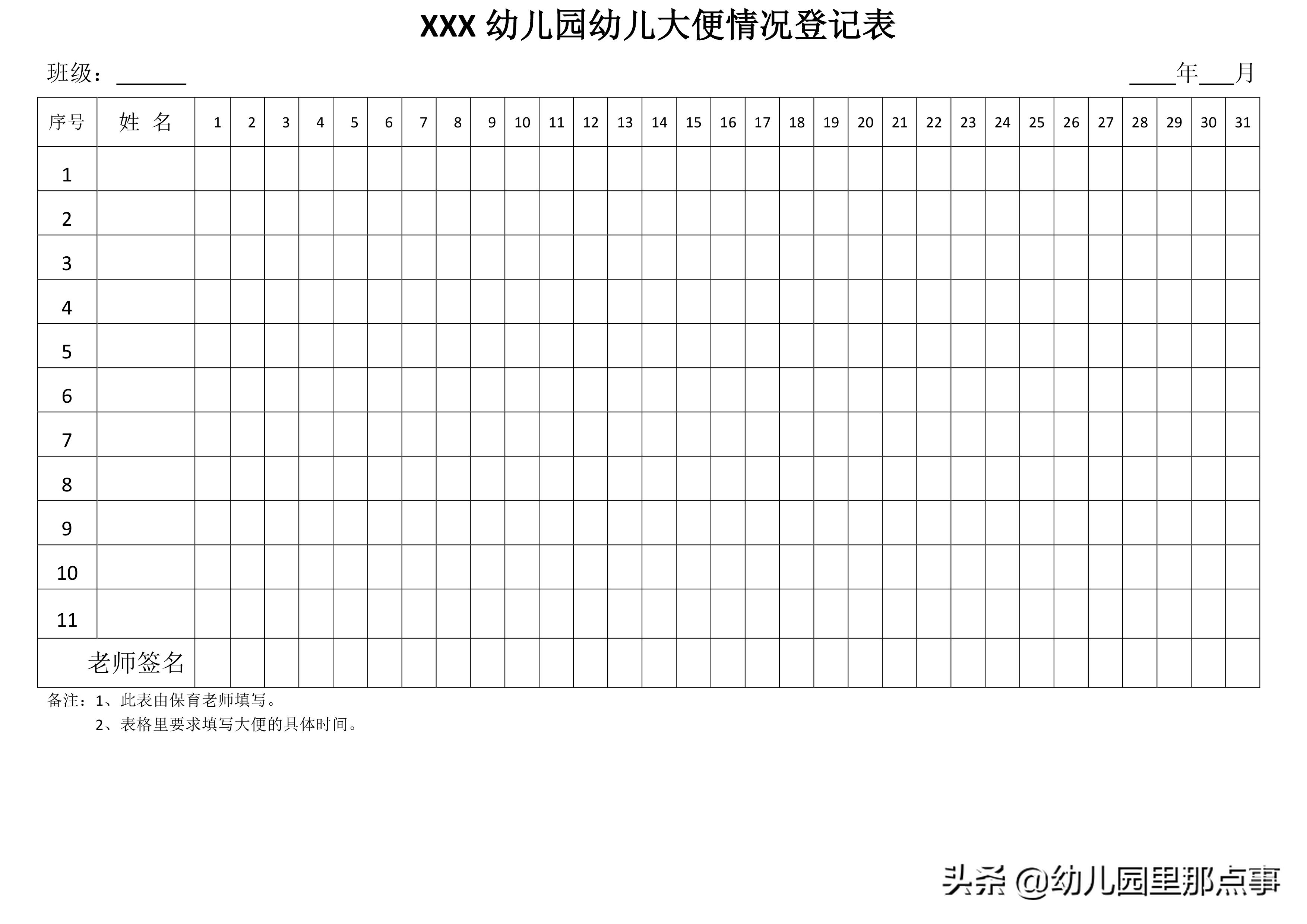 为了搞清楚孩子到底在幼儿园解不解大便，我扒了716条留言