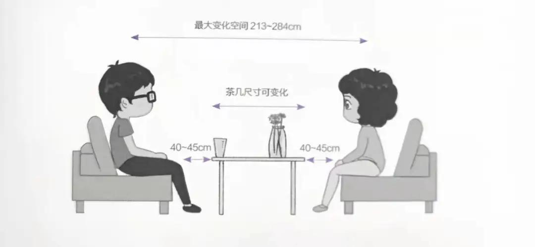 装修基础施工材料统计,装修材料明细超详细整理