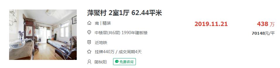 单价破6万/平，7天成交4套，单学区房真“火了”？