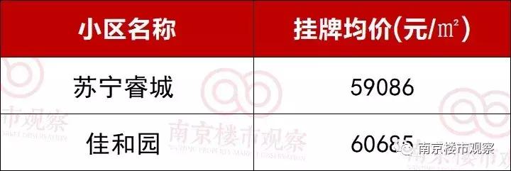 成绩未出，名声先响！名校格局将被打破？