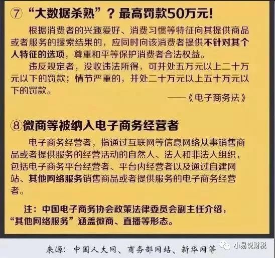 代购产品会降价吗,代购最新出台政策