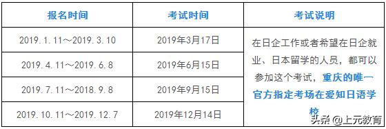 日语四级考试时间2022,2023年日语考试时长