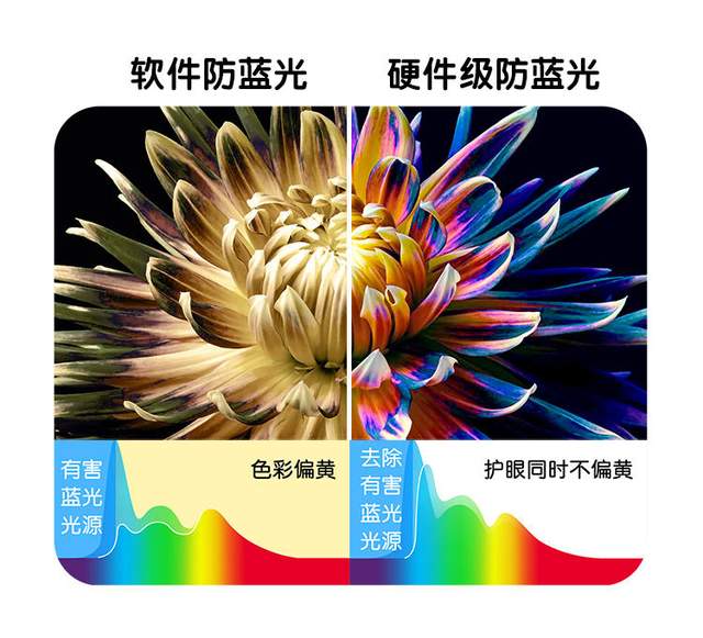 戴尔成就7510高能本测评,戴尔笔记本成就5510
